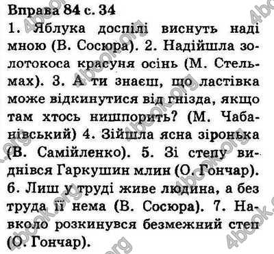 Ответы Українська мова 5 класс Ворон. ГДЗ
