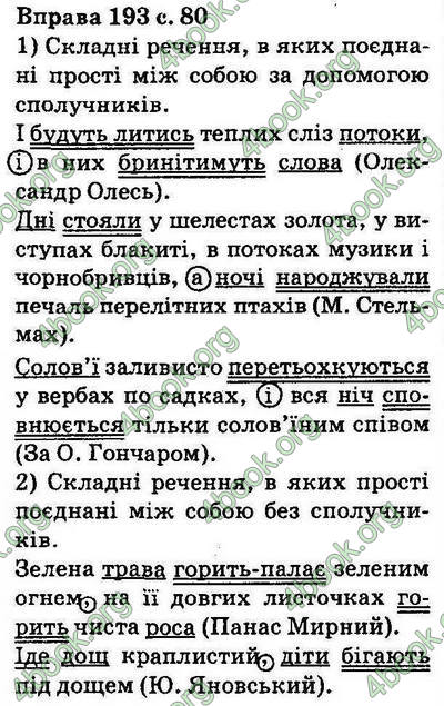 Ответы Українська мова 5 класс Ворон. ГДЗ