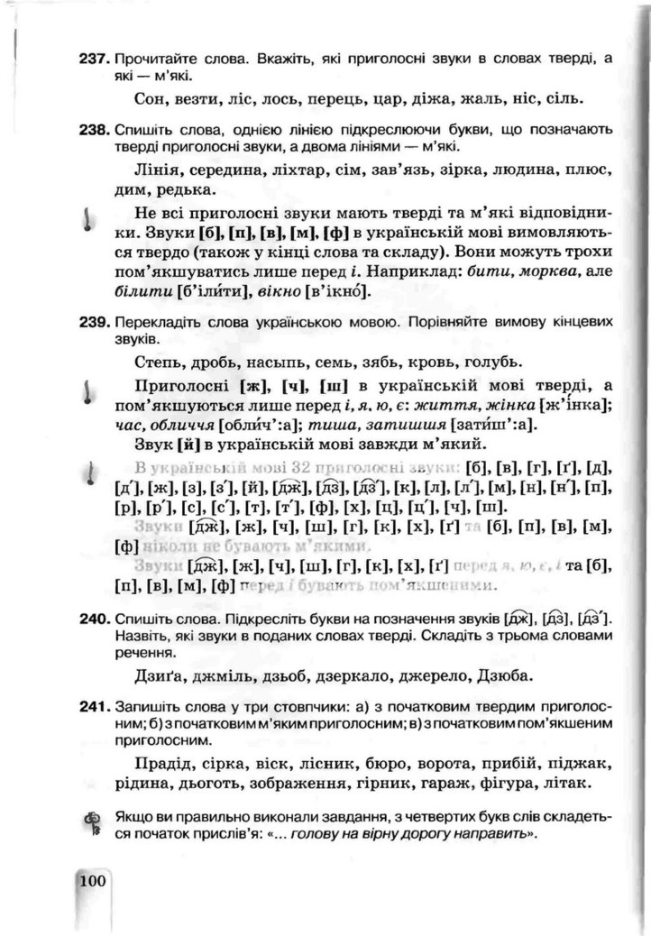 Українська мова 5 класс Ворон