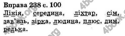 Ответы Українська мова 5 класс Ворон. ГДЗ