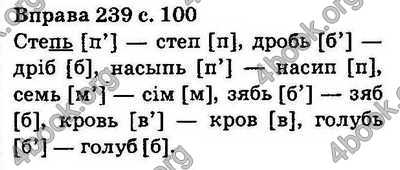 Ответы Українська мова 5 класс Ворон. ГДЗ