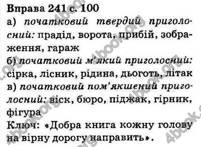 Ответы Українська мова 5 класс Ворон. ГДЗ