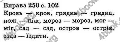 Ответы Українська мова 5 класс Ворон. ГДЗ