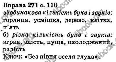 Ответы Українська мова 5 класс Ворон. ГДЗ
