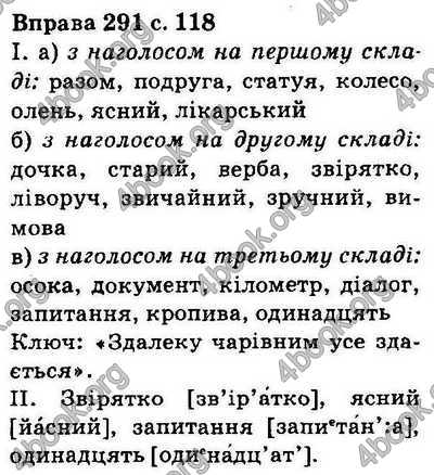 Ответы Українська мова 5 класс Ворон. ГДЗ