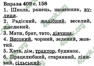 Ответы Українська мова 5 класс Ворон. ГДЗ