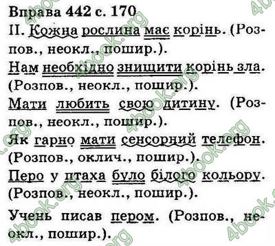 Ответы Українська мова 5 класс Ворон. ГДЗ