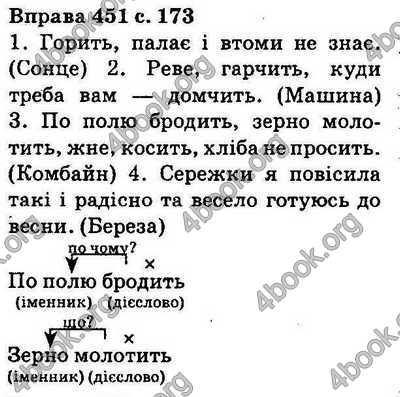 Ответы Українська мова 5 класс Ворон. ГДЗ