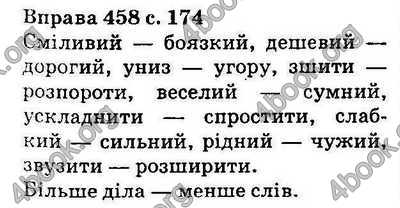 Ответы Українська мова 5 класс Ворон. ГДЗ