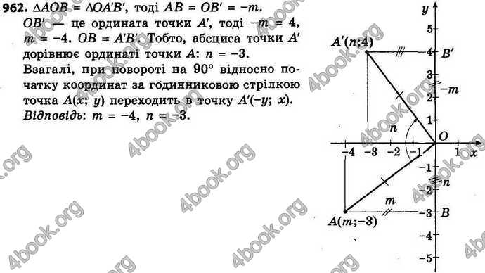 Відповіді Геометрія 9 клас Істер 2017. ГДЗ