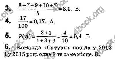 Відповіді Алгебра 9 клас Істер. ГДЗ