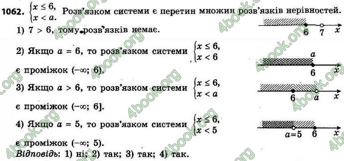 Відповіді Алгебра 9 клас Істер. ГДЗ