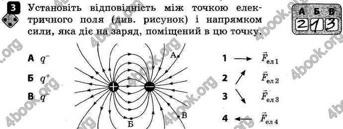 Відповіді Зошит контроль Фізика 8 клас Божинова 2016. ГДЗ