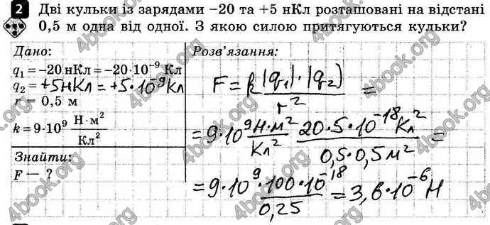 Відповіді Зошит контроль Фізика 8 клас Божинова 2016. ГДЗ