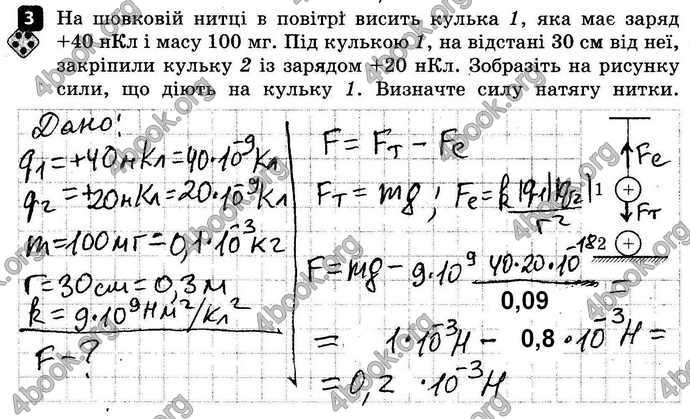 Відповіді Зошит контроль Фізика 8 клас Божинова 2016. ГДЗ