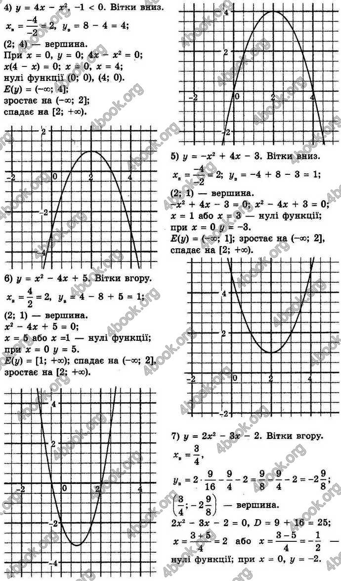 Відповіді Алгебра 9 клас Мерзляк 2017. ГДЗ