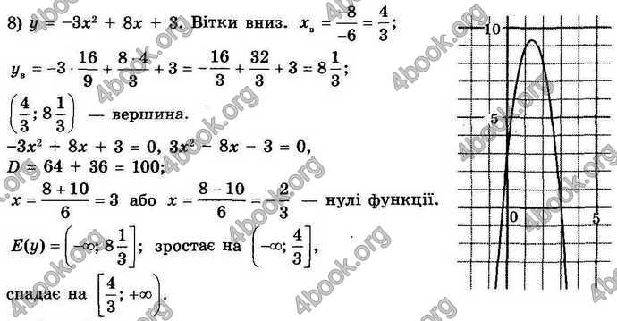 Відповіді Алгебра 9 клас Мерзляк 2017. ГДЗ