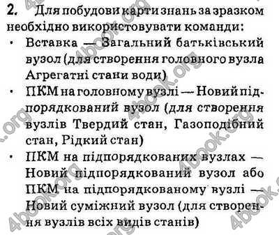 Відповіді Інформатика 9 клас Ривкінд 2017. ГДЗ