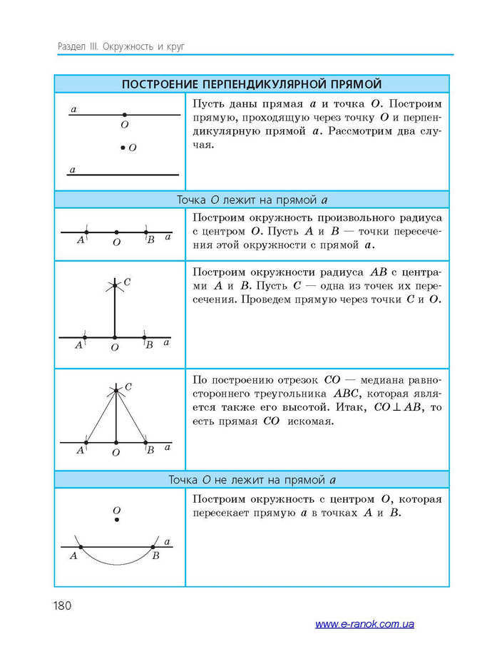 Геометрия 7 класс Ершова 2015 (Рус.)