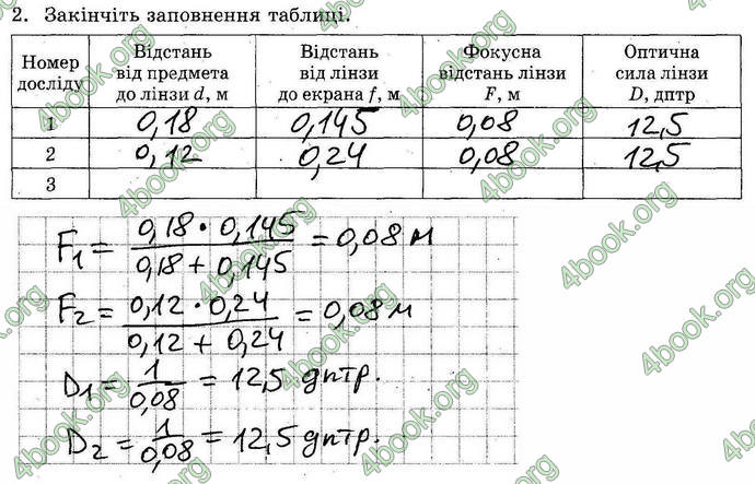 ГДЗ Зошит лабораторні Фізика 9 клас Божинова 2017