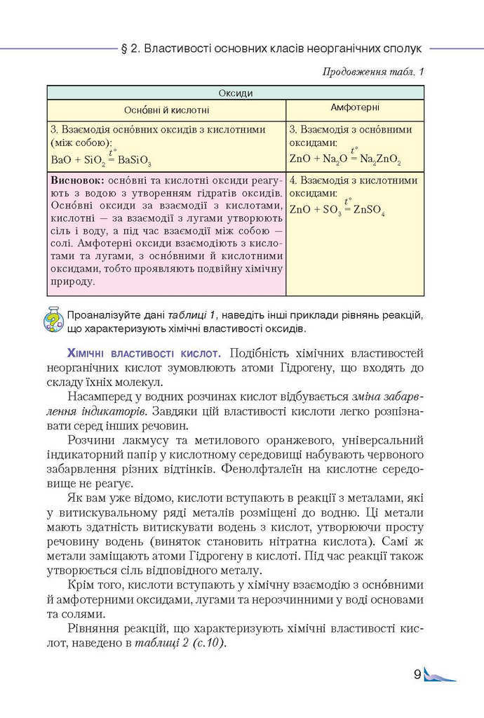 Підручник Хімія 9 клас Савчин 2017