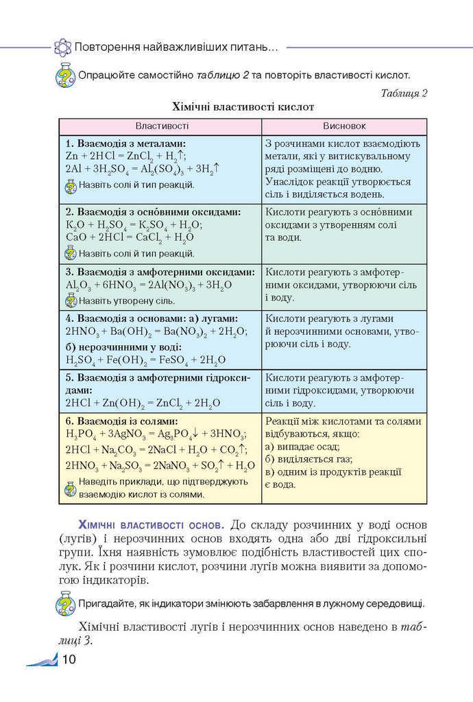 Підручник Хімія 9 клас Савчин 2017