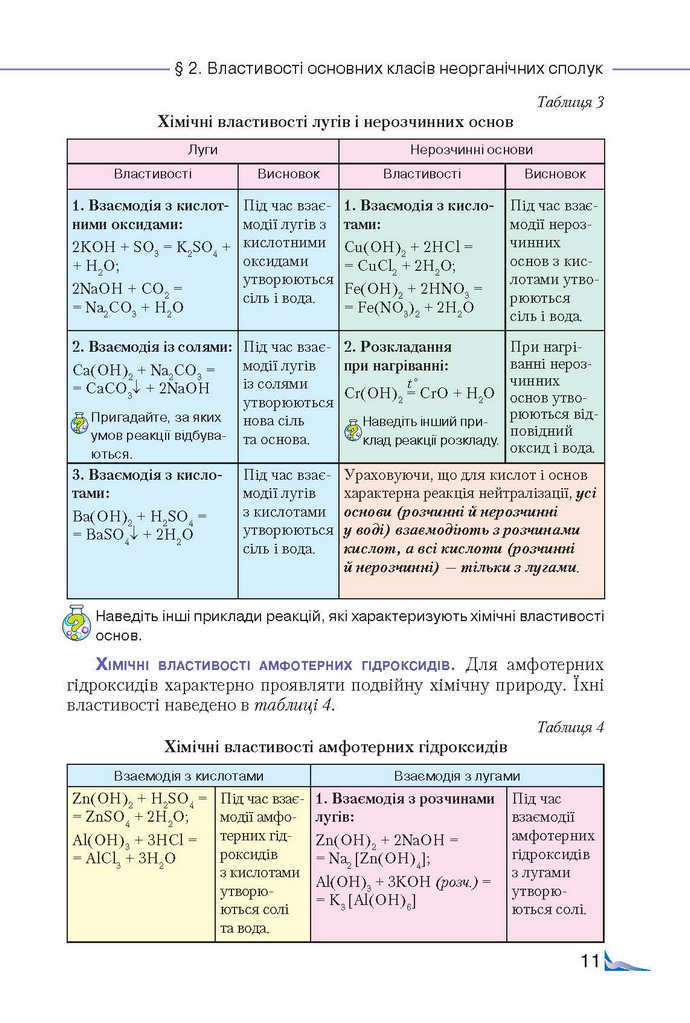 Підручник Хімія 9 клас Савчин 2017