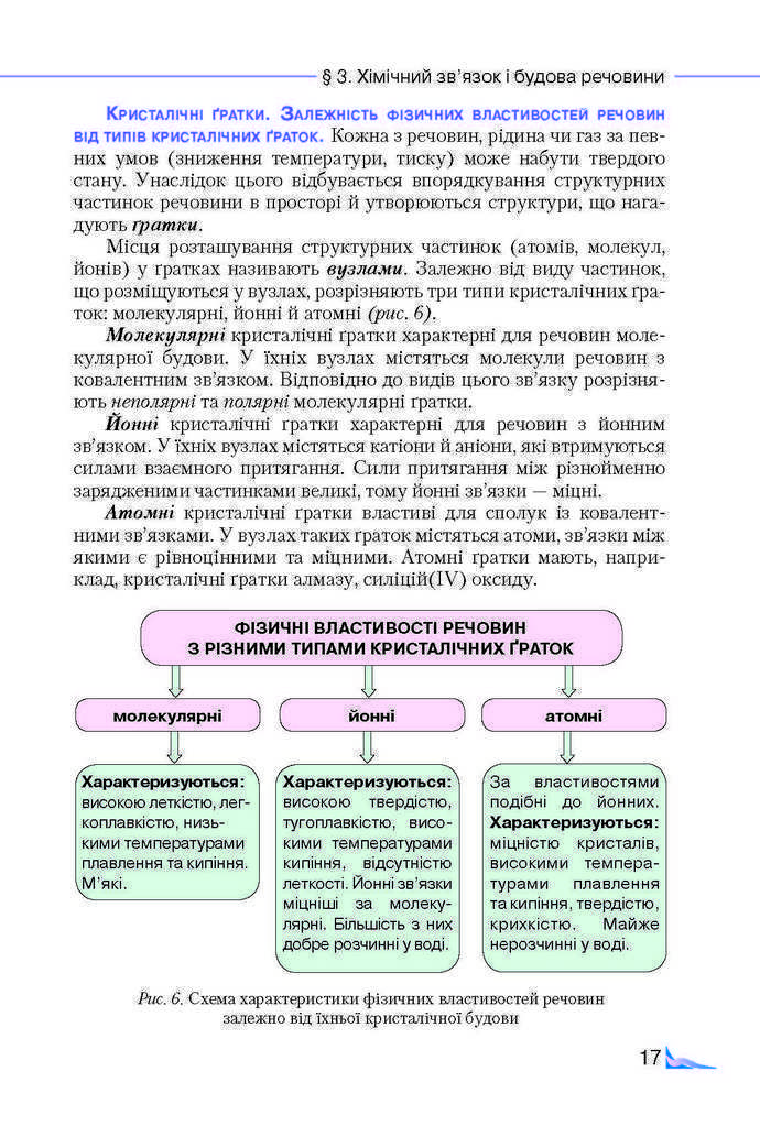 Підручник Хімія 9 клас Савчин 2017