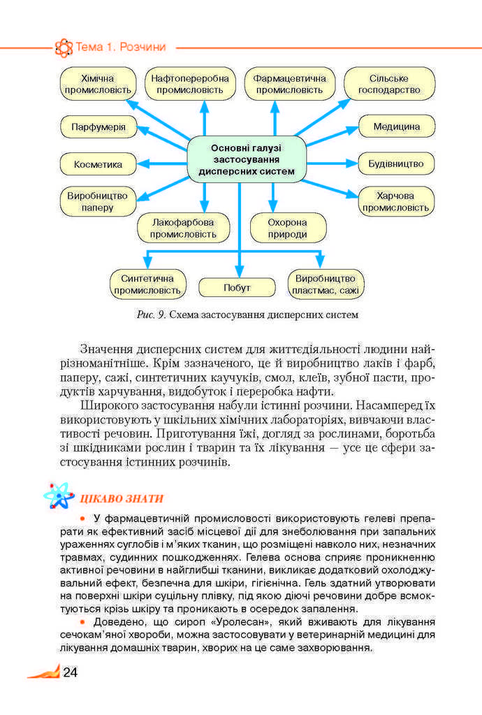 Підручник Хімія 9 клас Савчин 2017