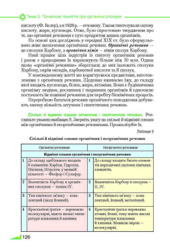 Підручник Хімія 9 клас Савчин 2017