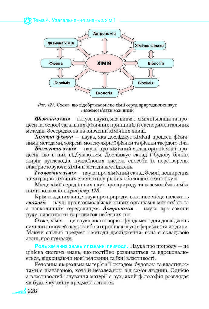 Підручник Хімія 9 клас Савчин 2017