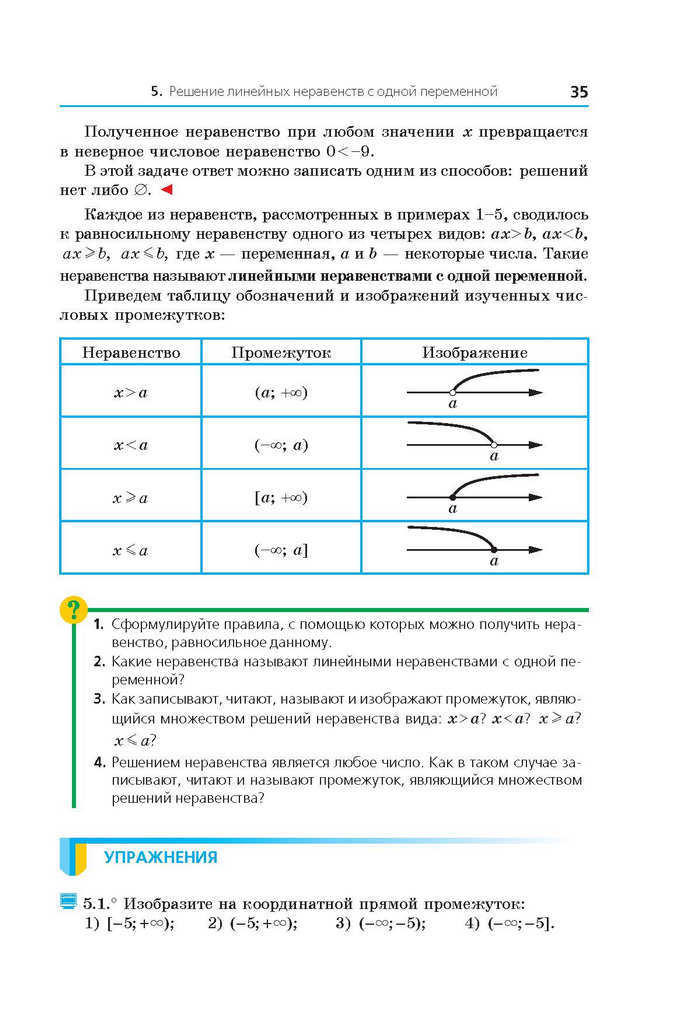 Алгебра 9 класс Мерзляк 2017 (Рус.)