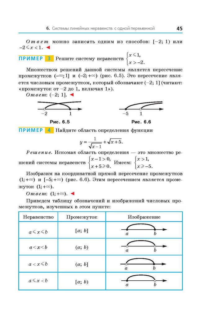 Алгебра 9 класс Мерзляк 2017 (Рус.)