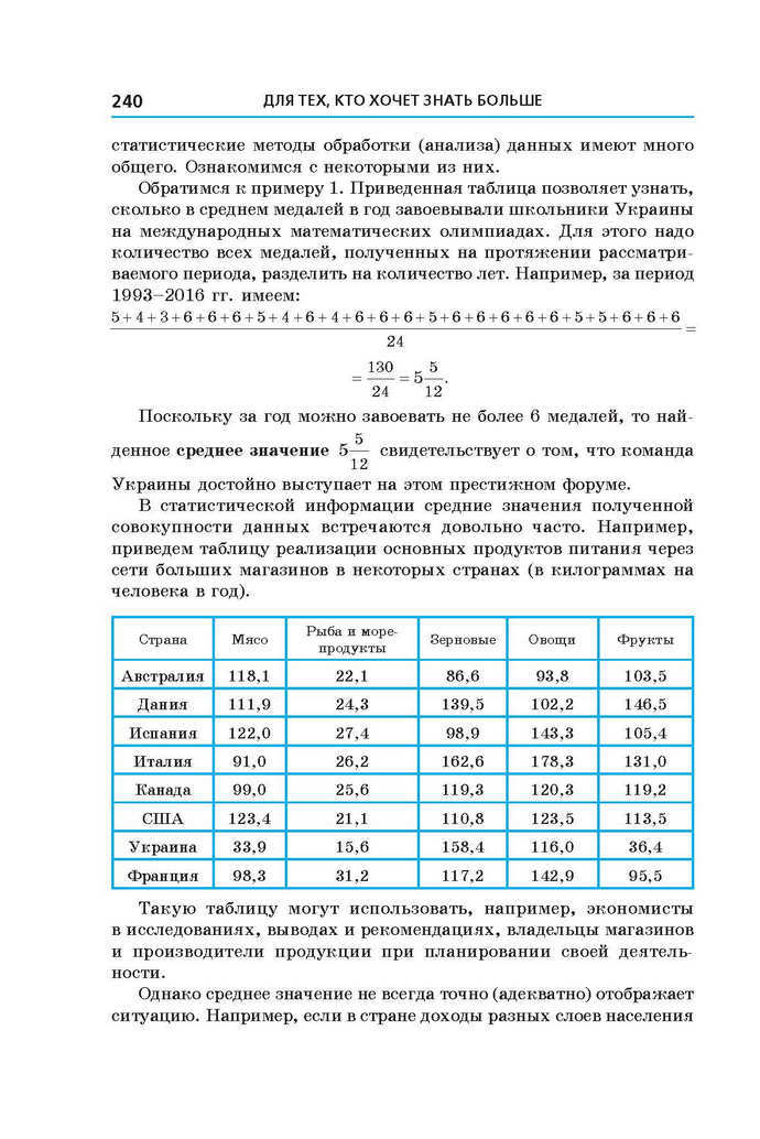 Алгебра 9 класс Мерзляк 2017 (Рус.)