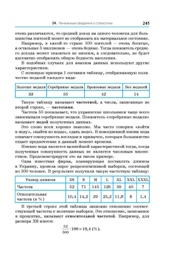 Алгебра 9 класс Мерзляк 2017 (Рус.)