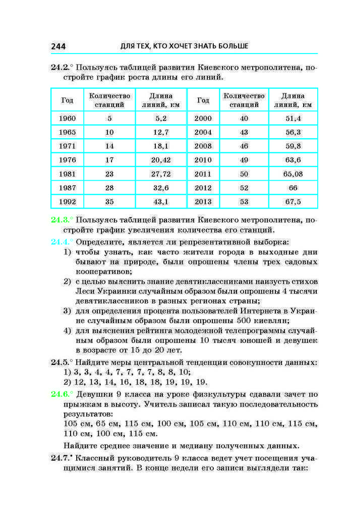 Алгебра 9 класс Мерзляк 2017 (Рус.)