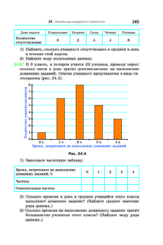 Алгебра 9 класс Мерзляк 2017 (Рус.)