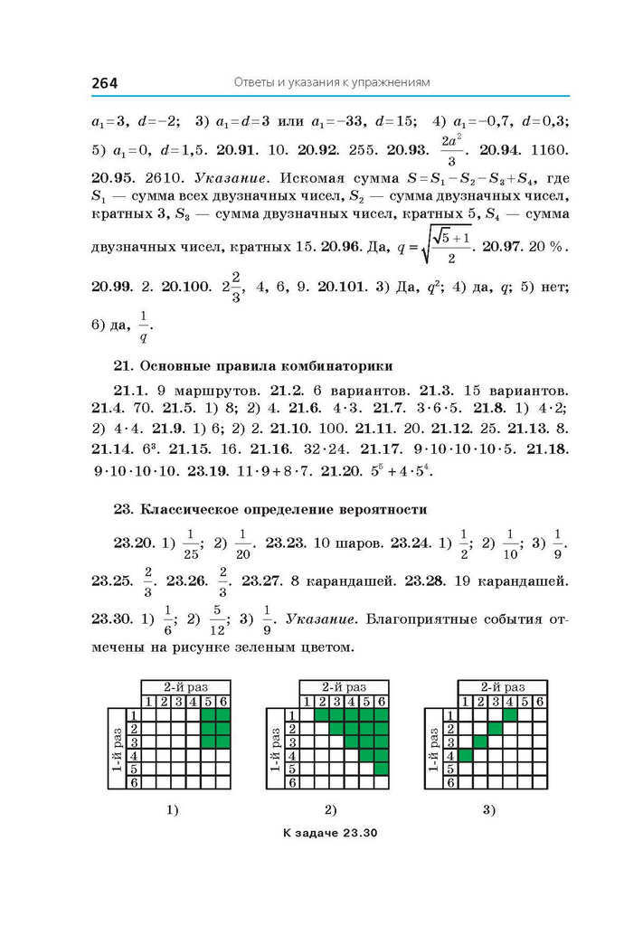Алгебра 9 класс Мерзляк 2017 (Рус.)