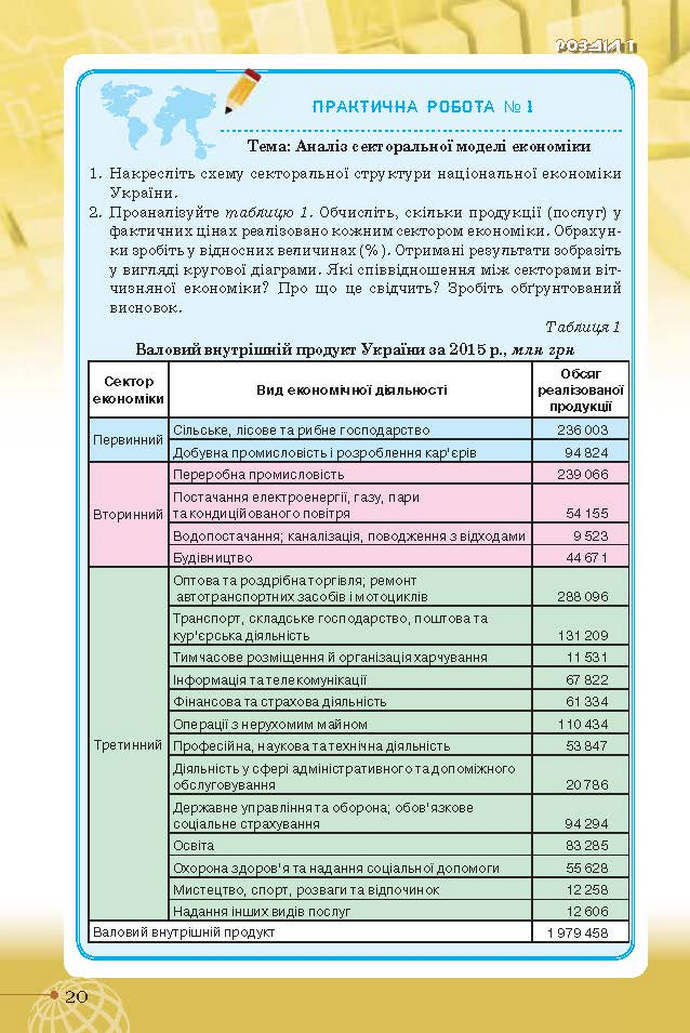 Географія 9 клас Гільберг 2017