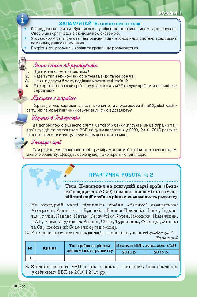 Географія 9 клас Гільберг 2017