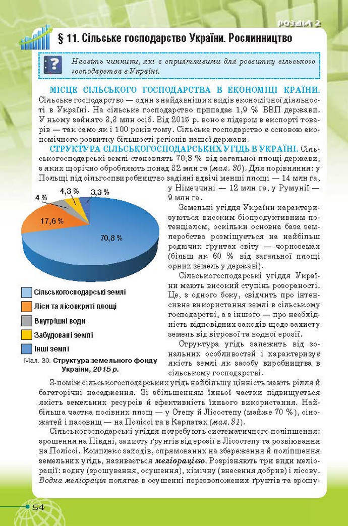 Географія 9 клас Гільберг 2017