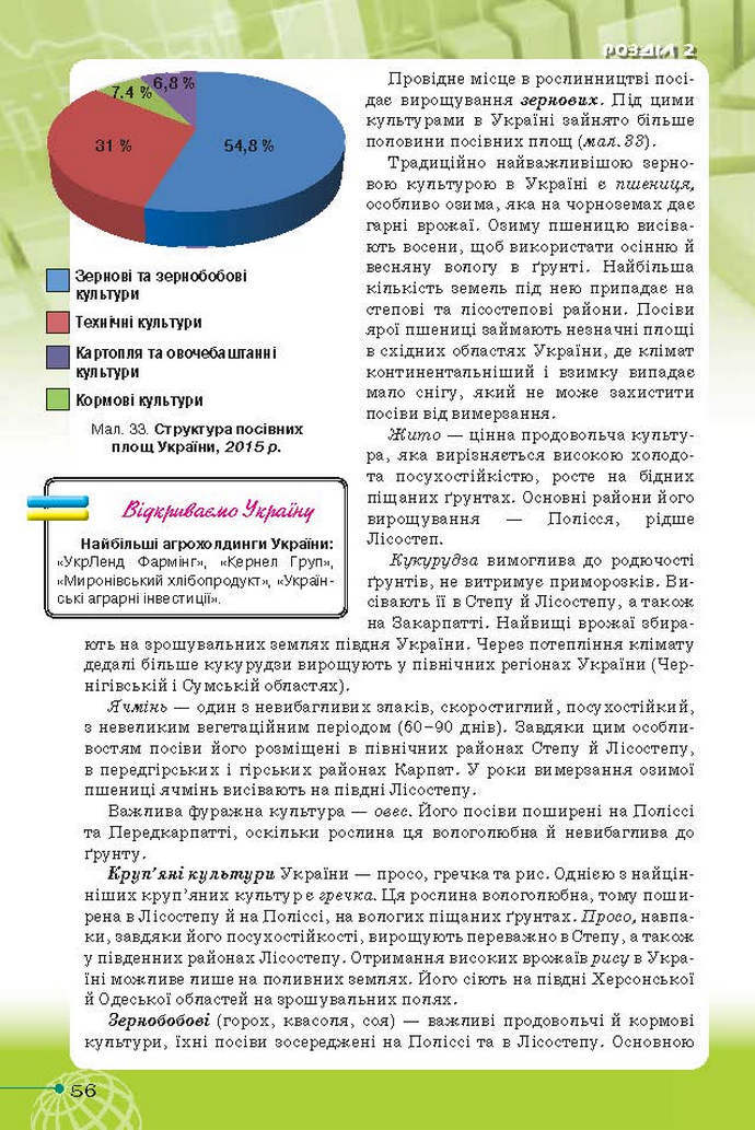 Географія 9 клас Гільберг 2017