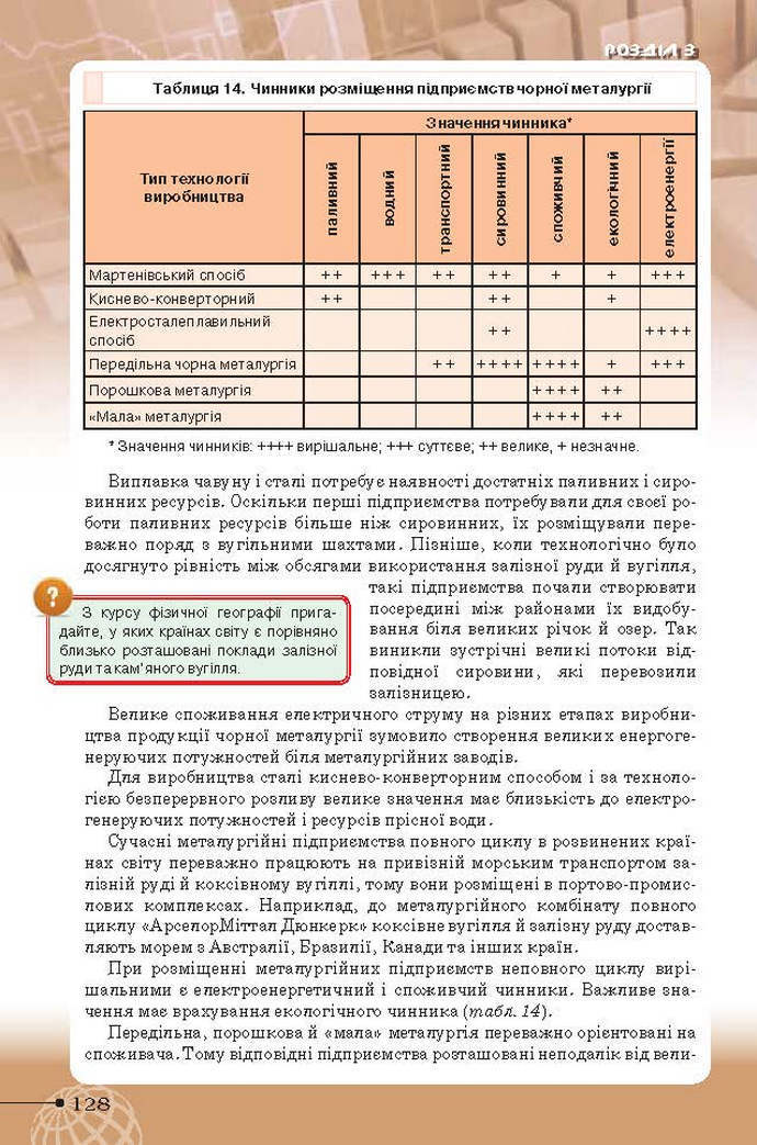 Географія 9 клас Гільберг 2017
