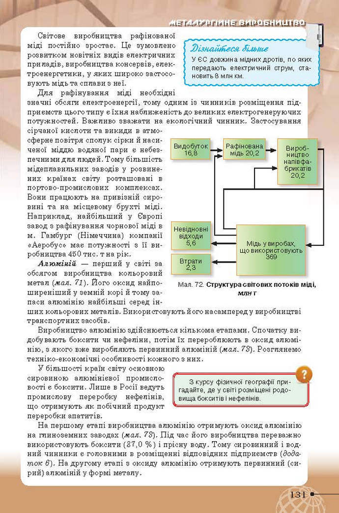 Географія 9 клас Гільберг 2017