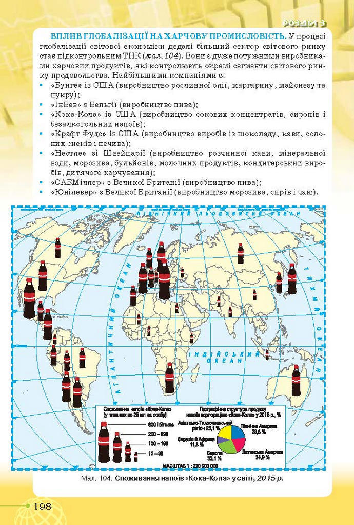 Географія 9 клас Гільберг 2017