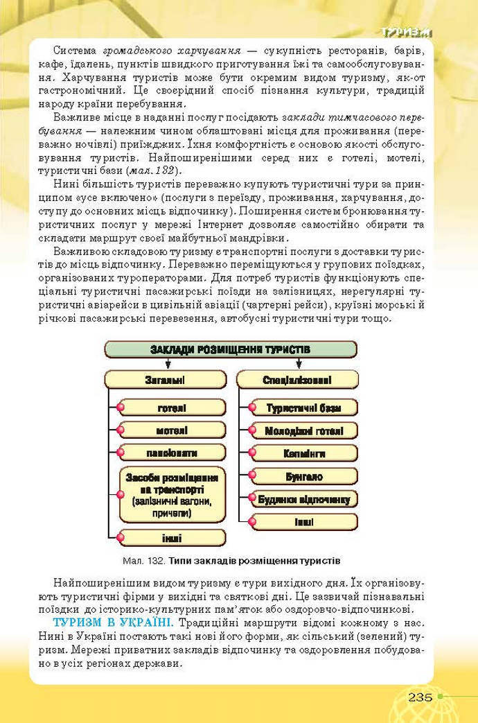 Географія 9 клас Гільберг 2017