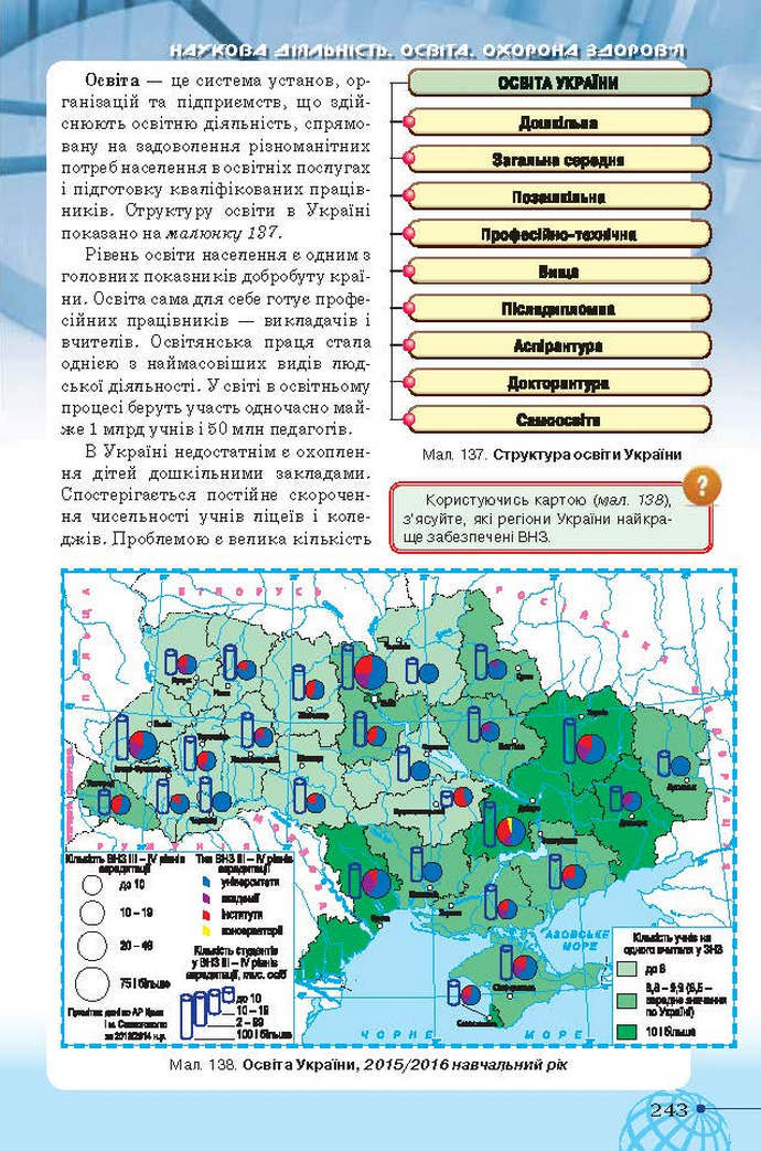 Географія 9 клас Гільберг 2017