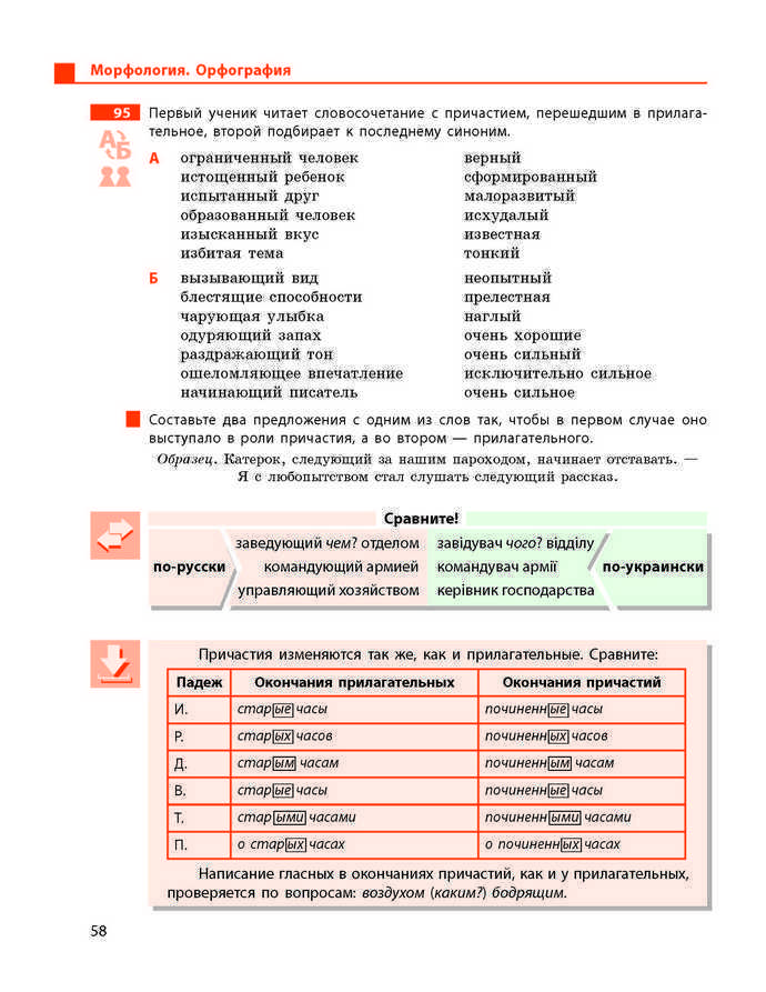 Учебник Русский язык 9 класс Баландина 5 год