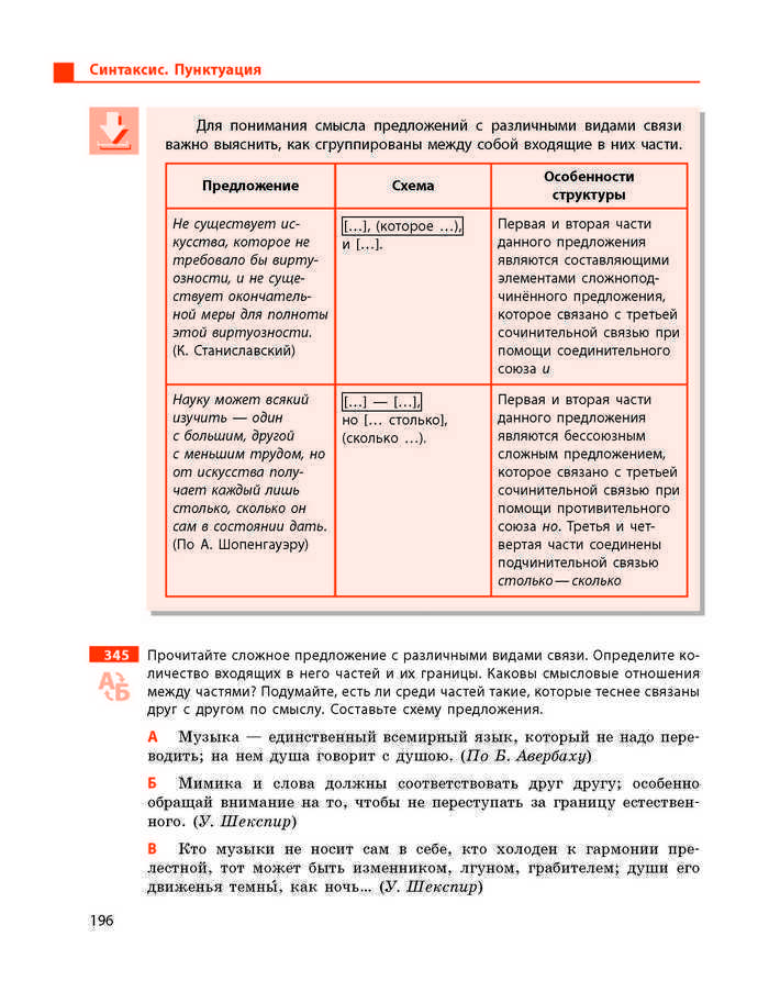 Учебник Русский язык 9 класс Баландина 5 год