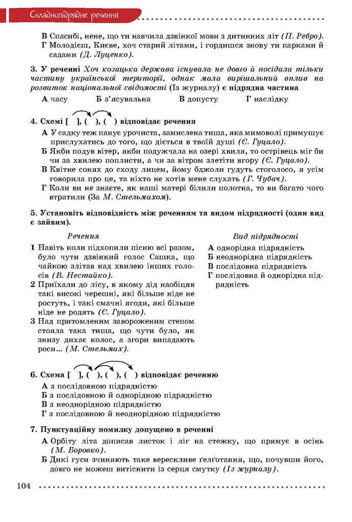 Українська мова 9 класс Заболотний 2017 (Рус.)